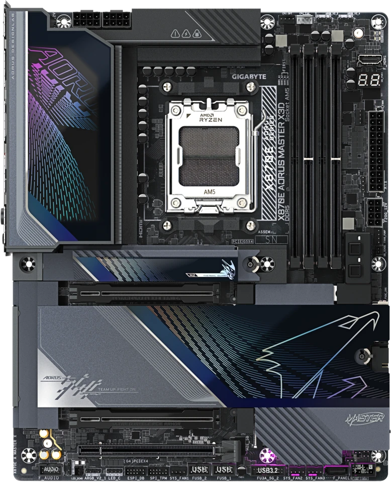 Материнская плата Gigabyte X870E AORUS MASTER X3D