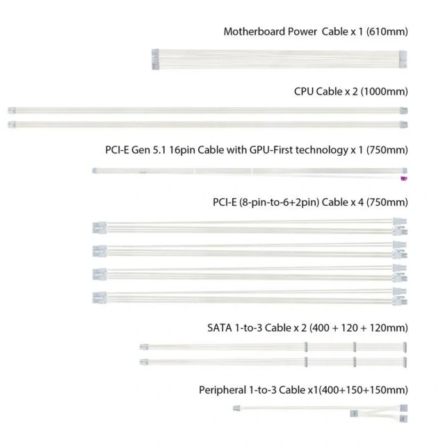 Блок питания ASUS 1000W ROG-STRIX-1000P-GAMING-WHITE (90YE00W4-B0NA00) 16 Pin (PCIe 5.0 Connector Cable Details) купить! 