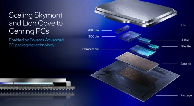 Процессор Intel Core Ultra 5 225 OEM AT8076806415 купить! 