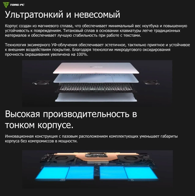 Ноутбук HONOR MagicBook Art 14 (Core Ultra 7 155H/14.6"/ 3120x2080/32Gb/1Tb SSD/Arc/Win 11) 5301AKRW White - фото
