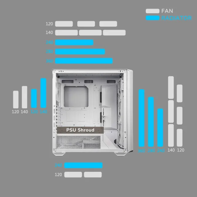 Компьютерный корпус Cougar MX600 RGB White (3857C90.0018) купить! 
