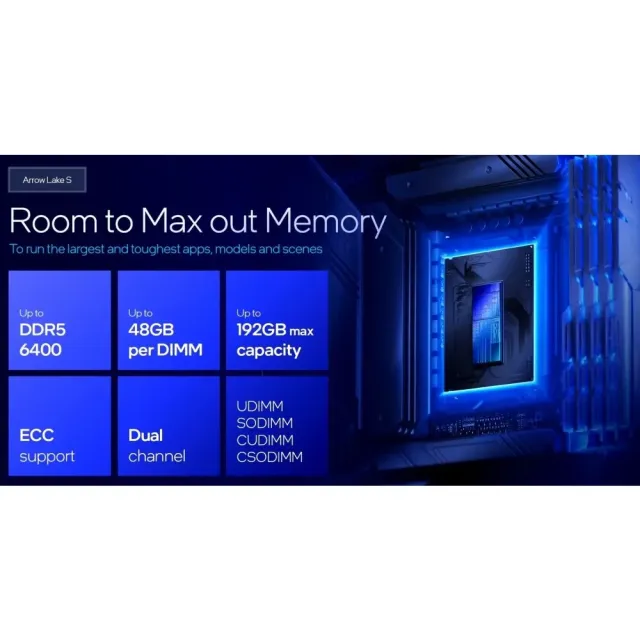 Процессор Intel Core Ultra 5 245K OEM (AT807680640F) купить! 
