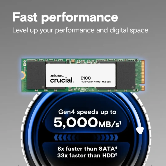 Твердотельный накопитель CRUCIAL 2000 Gb E100 (CT2000E100SSD8) купить! 